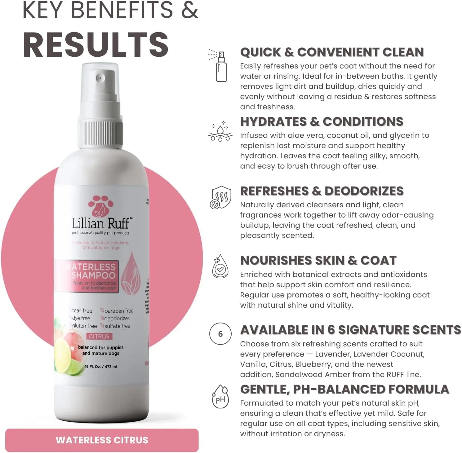 Waterless No-Rinse Dog Dry Shampoo Spray with Hydrating Essential Oils - Ph-Balanced Dry Shampoo for Dogs - Clean, Condition, Detangle & Deodorize Dry, Sensitive Skin (Citrus)