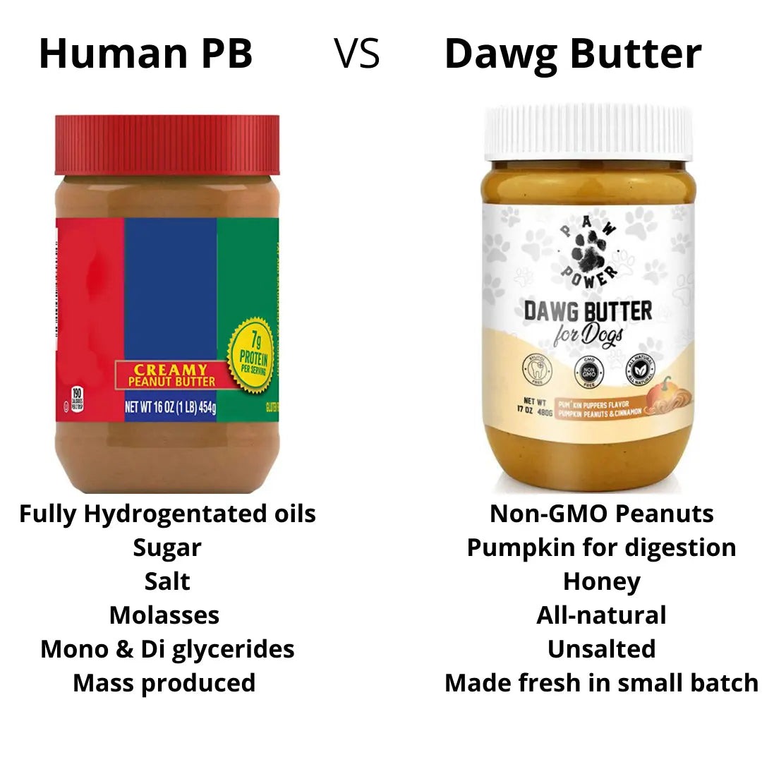 Dawg Butter Pum'kin Puppers Flavor PurrBurr