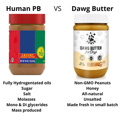 Dawg Butter Original Flavor Paw Power Nutrition